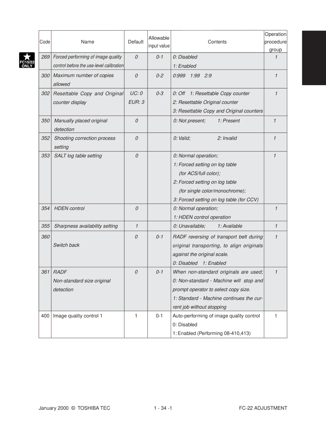 Toshiba FC-22 manual 269, Radf 