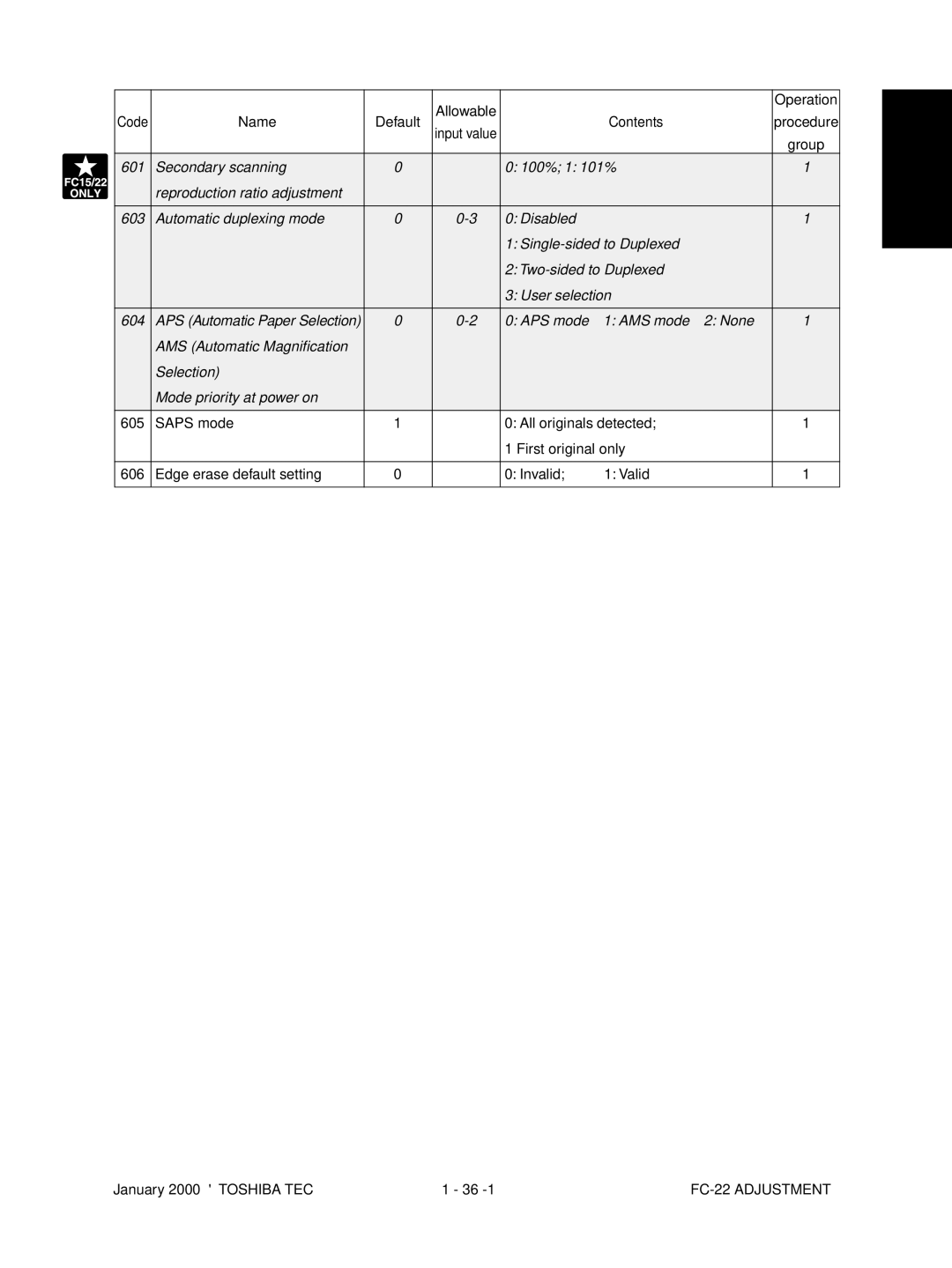 Toshiba FC-22 manual Secondary scanning 100% 1 101% Reproduction ratio adjustment 