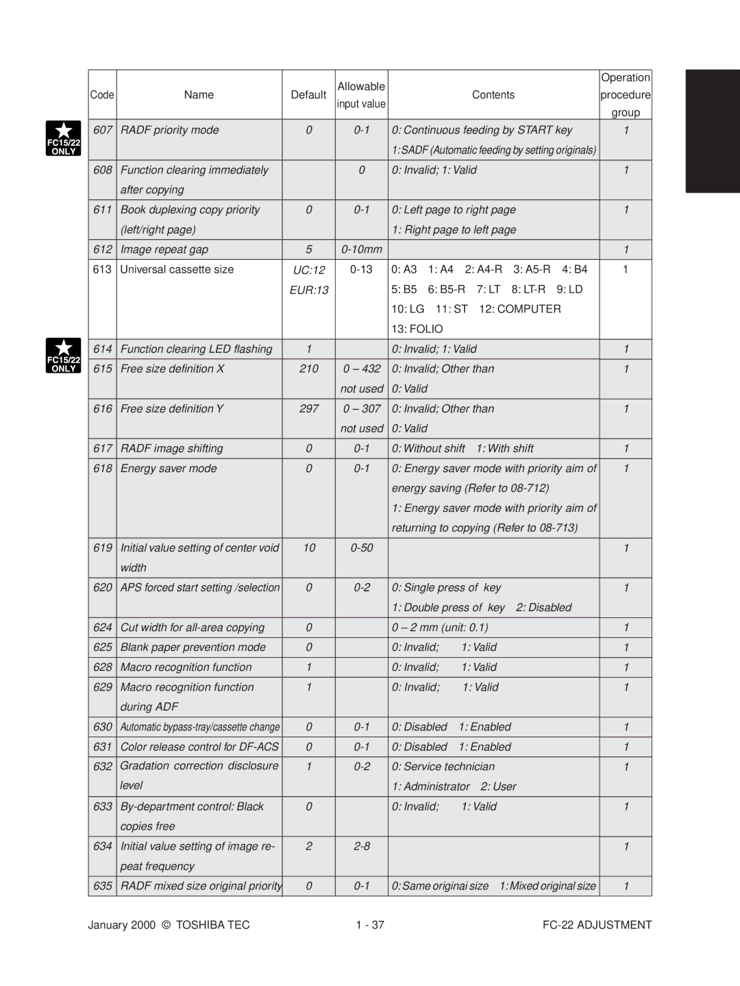 Toshiba FC-22 Radf priority mode Continuous feeding by Start key, Image repeat gap, Invalid Other than, Width 620, 631 