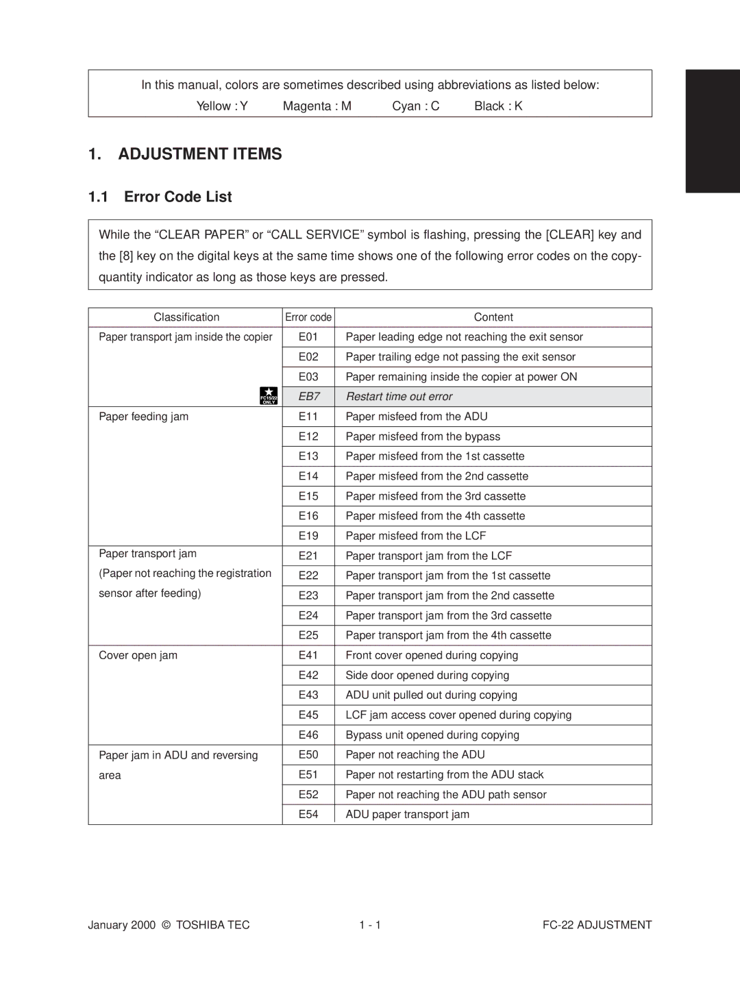 Toshiba FC-22 manual Error Code List, Restart time out error 