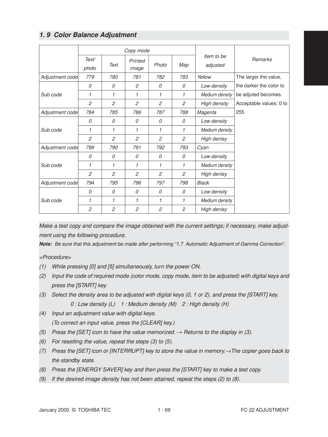 Toshiba FC-22 Copy mode Item to be, Photo Map Remarks Adjusted, Acceptable values 0 to, 255, Magenta, Low density Sub code 