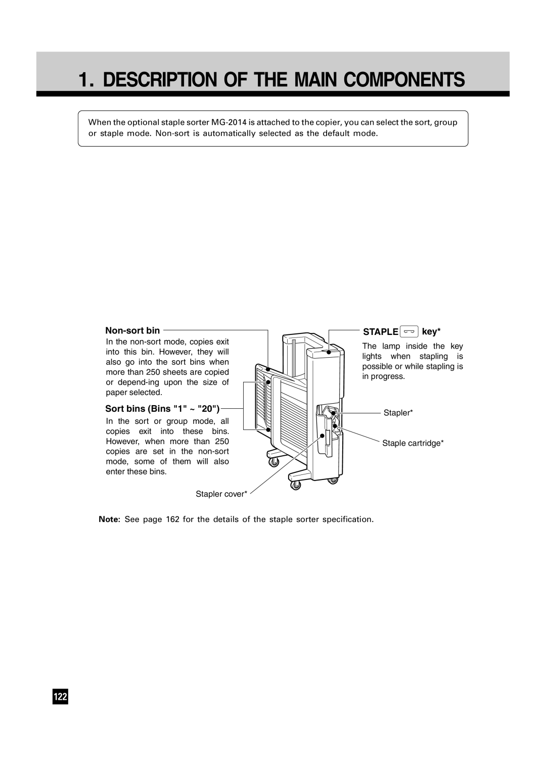 Toshiba FC15, FC22 manual Description of the Main Components 