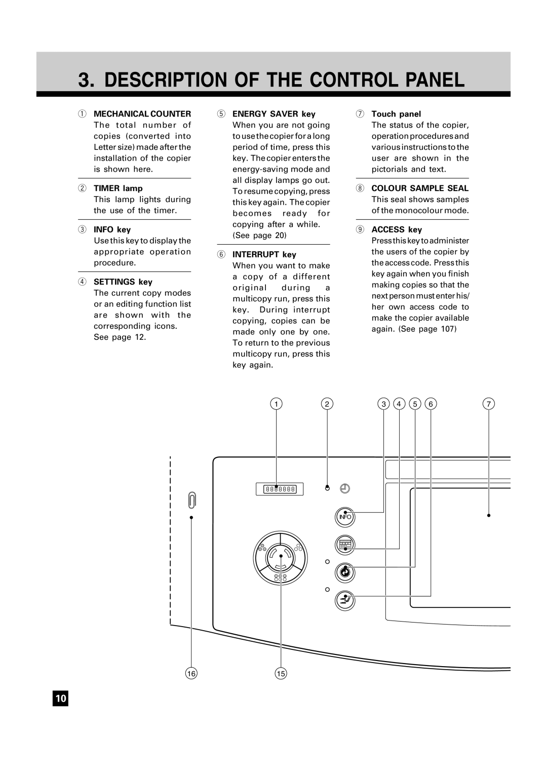 Toshiba FC15, FC22 manual Description of the Control Panel, Info key, Settings key, Touch panel 