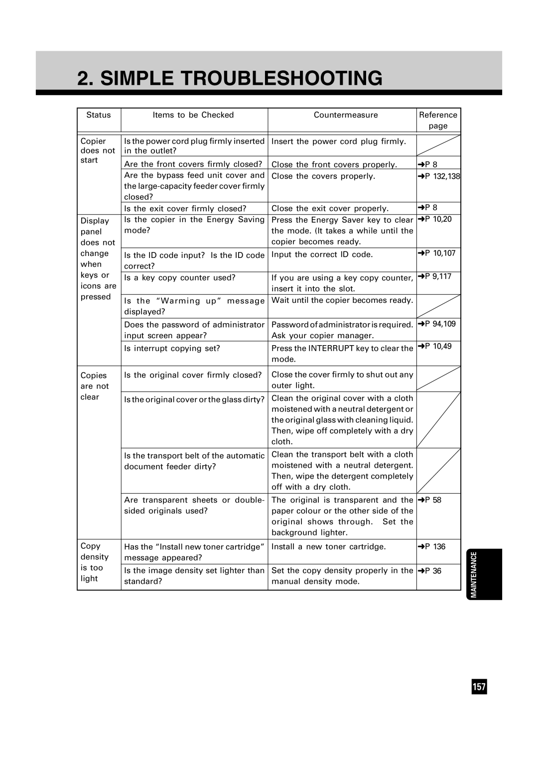 Toshiba FC22, FC15 manual Simple Troubleshooting 