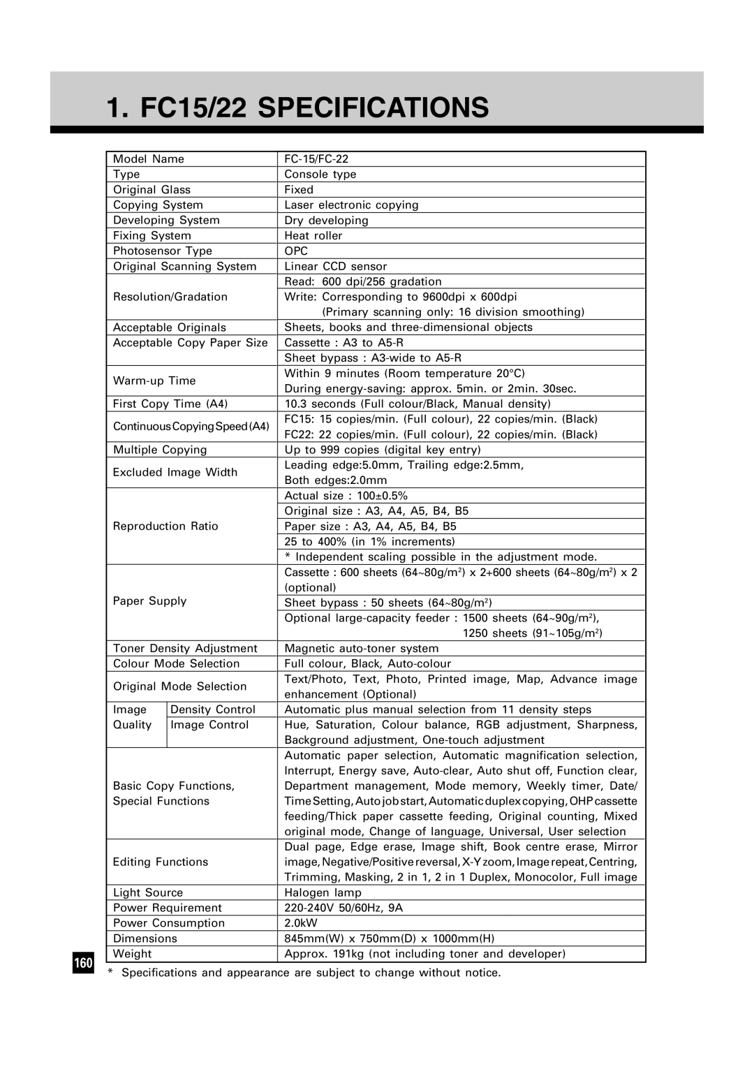 Toshiba FC22 manual FC15/22 Specifications, 160 