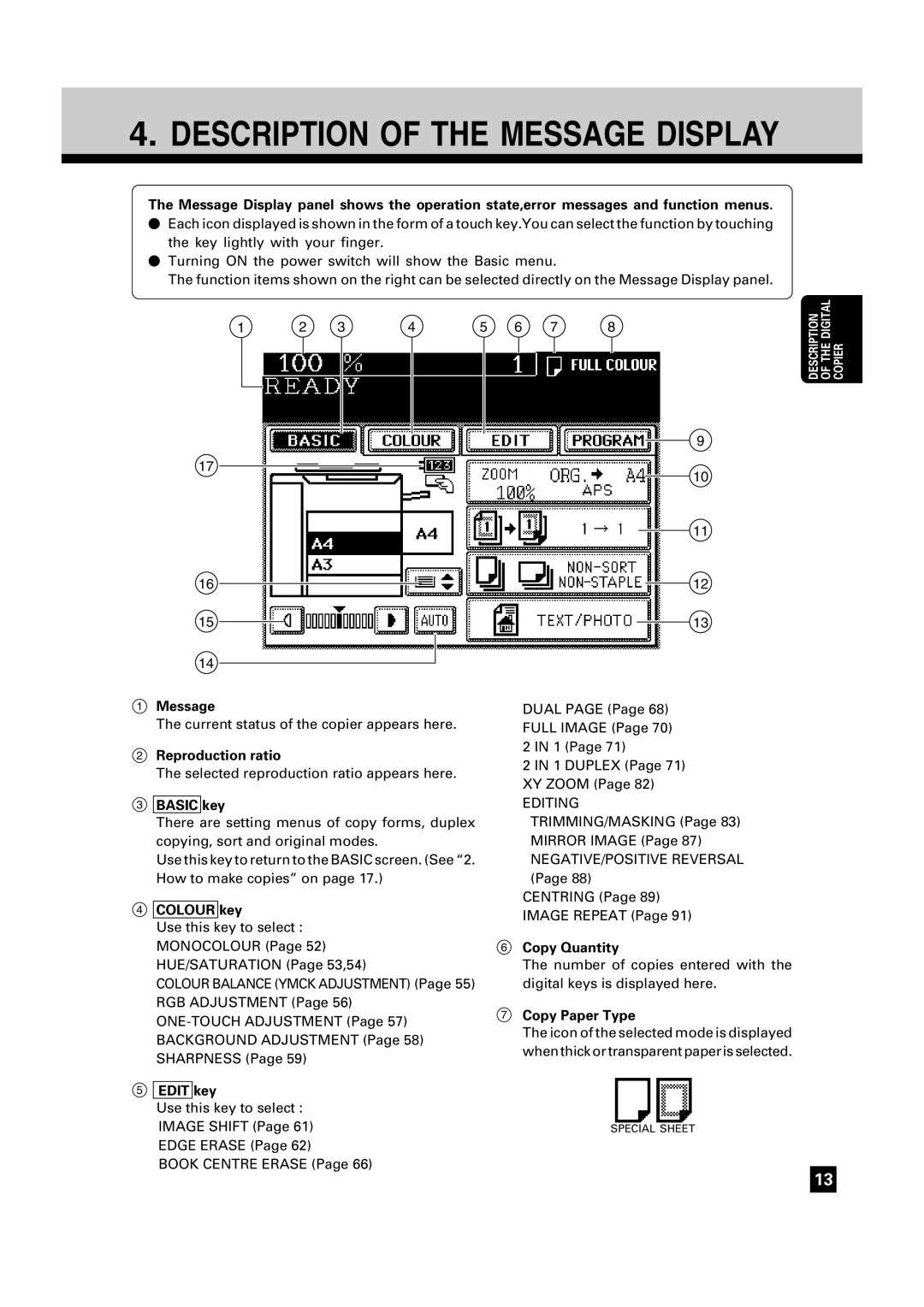 Toshiba FC22, FC15 manual Description of the Message Display 