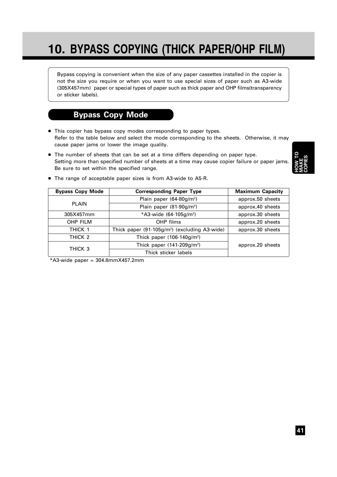 Toshiba FC22, FC15 manual Bypass Copy Mode Corresponding Paper Type Maximum Capacity 