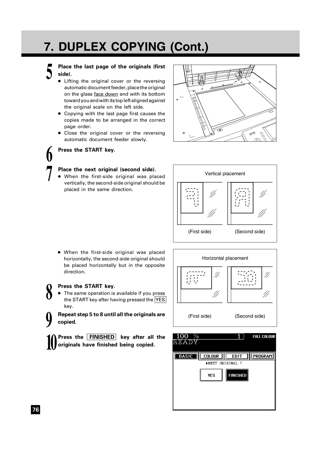 Toshiba FC15, FC22 manual Duplex Copying, Finished 