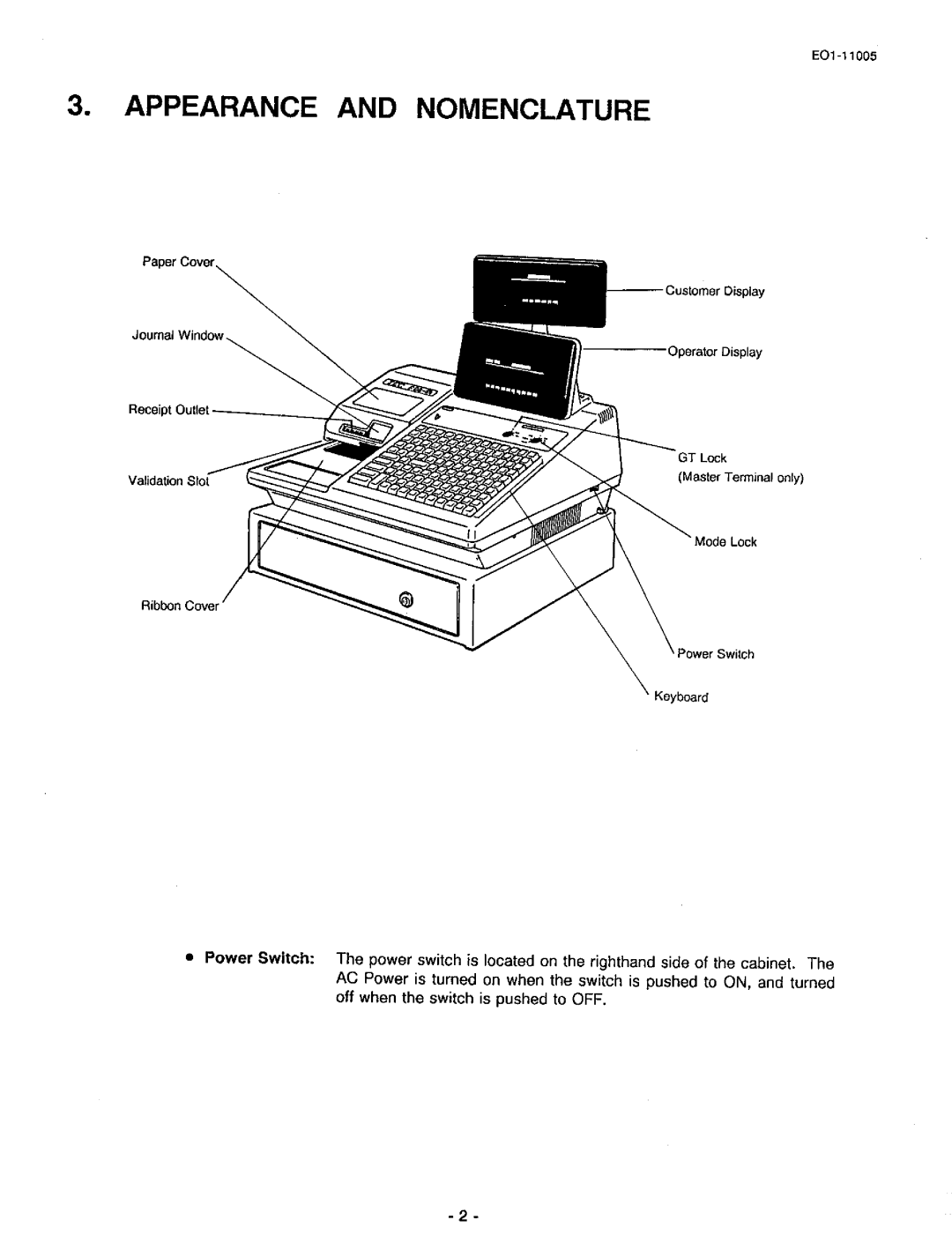 Toshiba FDS-50 manual 