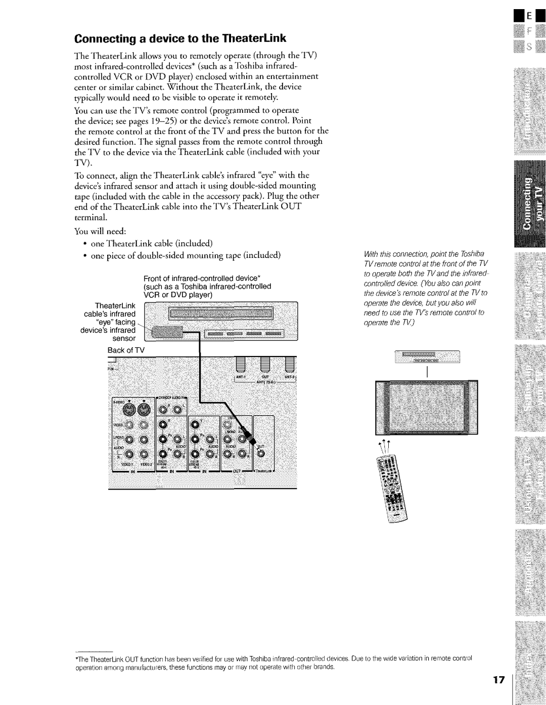 Toshiba Flat Panel Television owner manual Men 