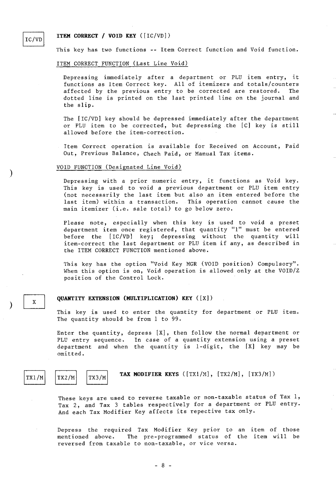 Toshiba FS-160 SERIES manual 