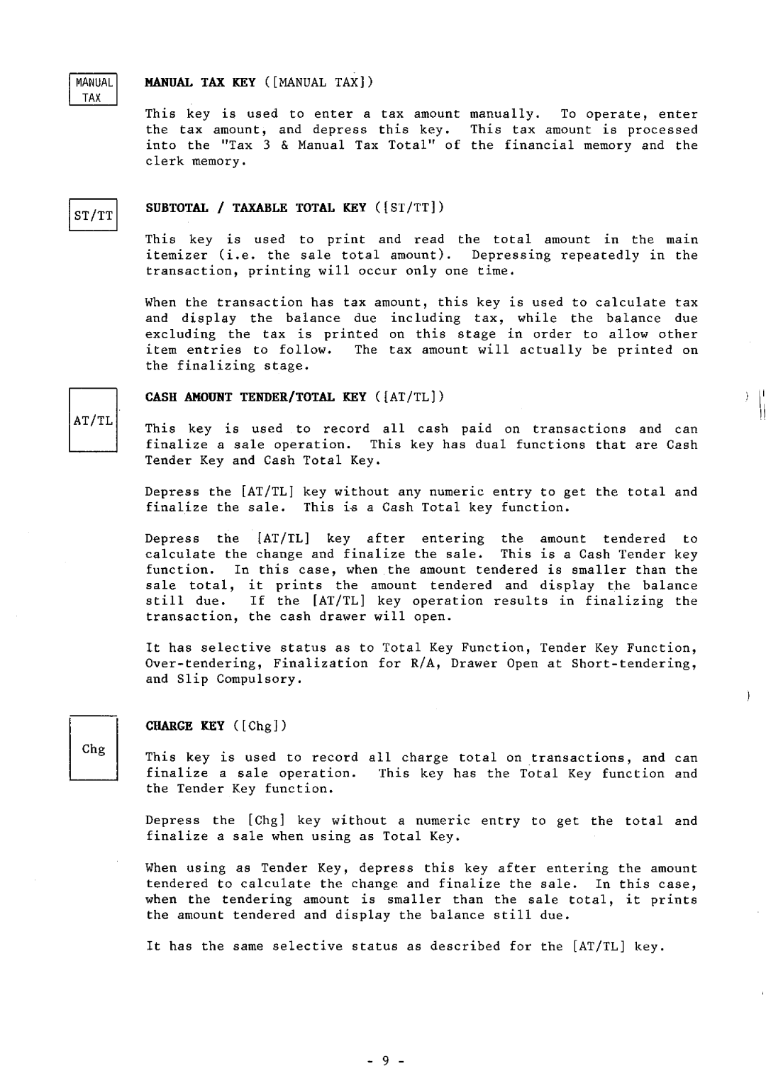 Toshiba FS-160 SERIES manual 
