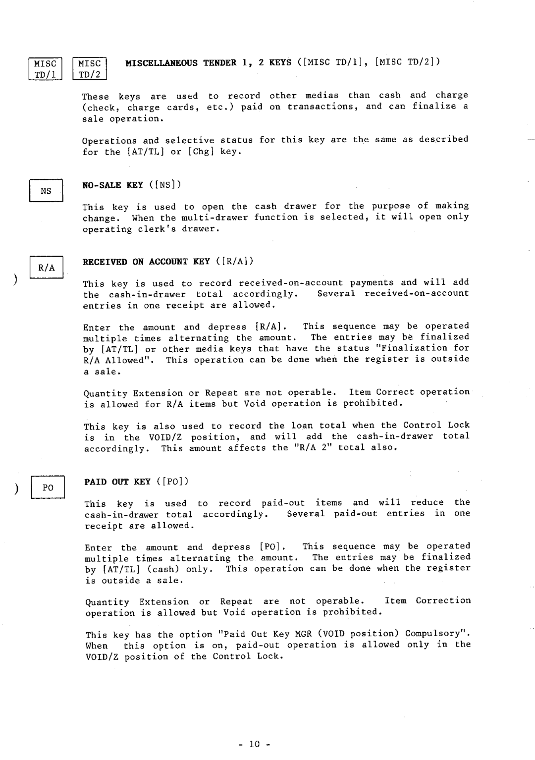 Toshiba FS-160 SERIES manual 
