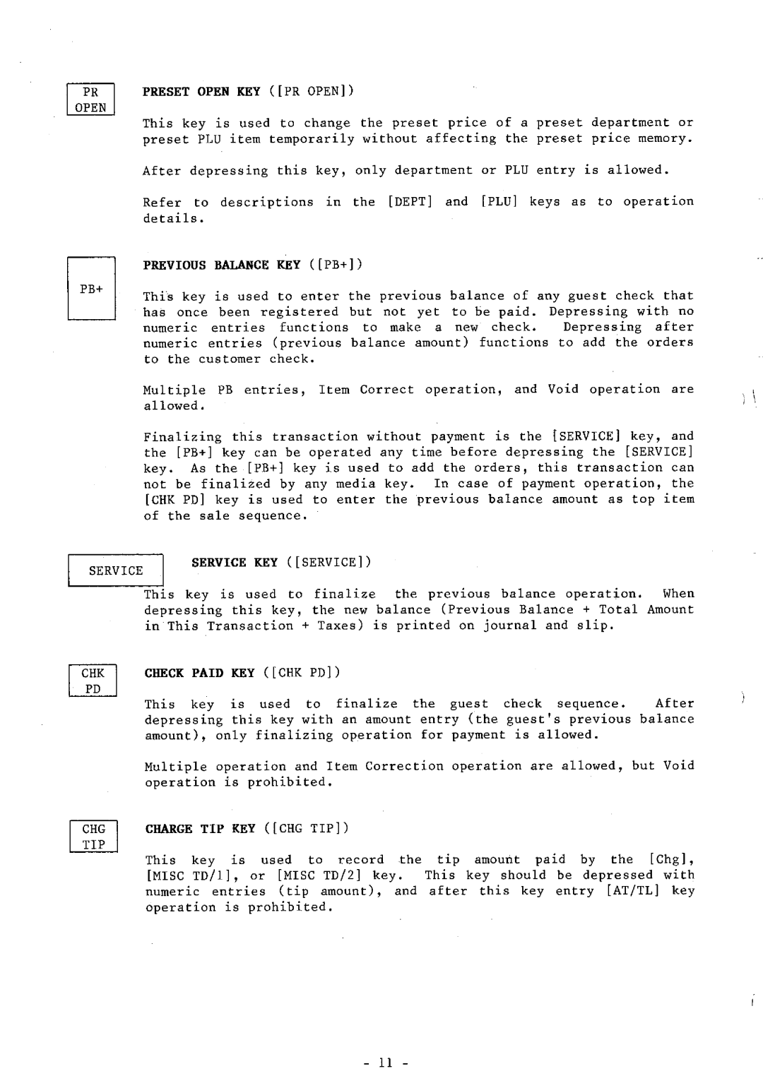 Toshiba FS-160 SERIES manual 