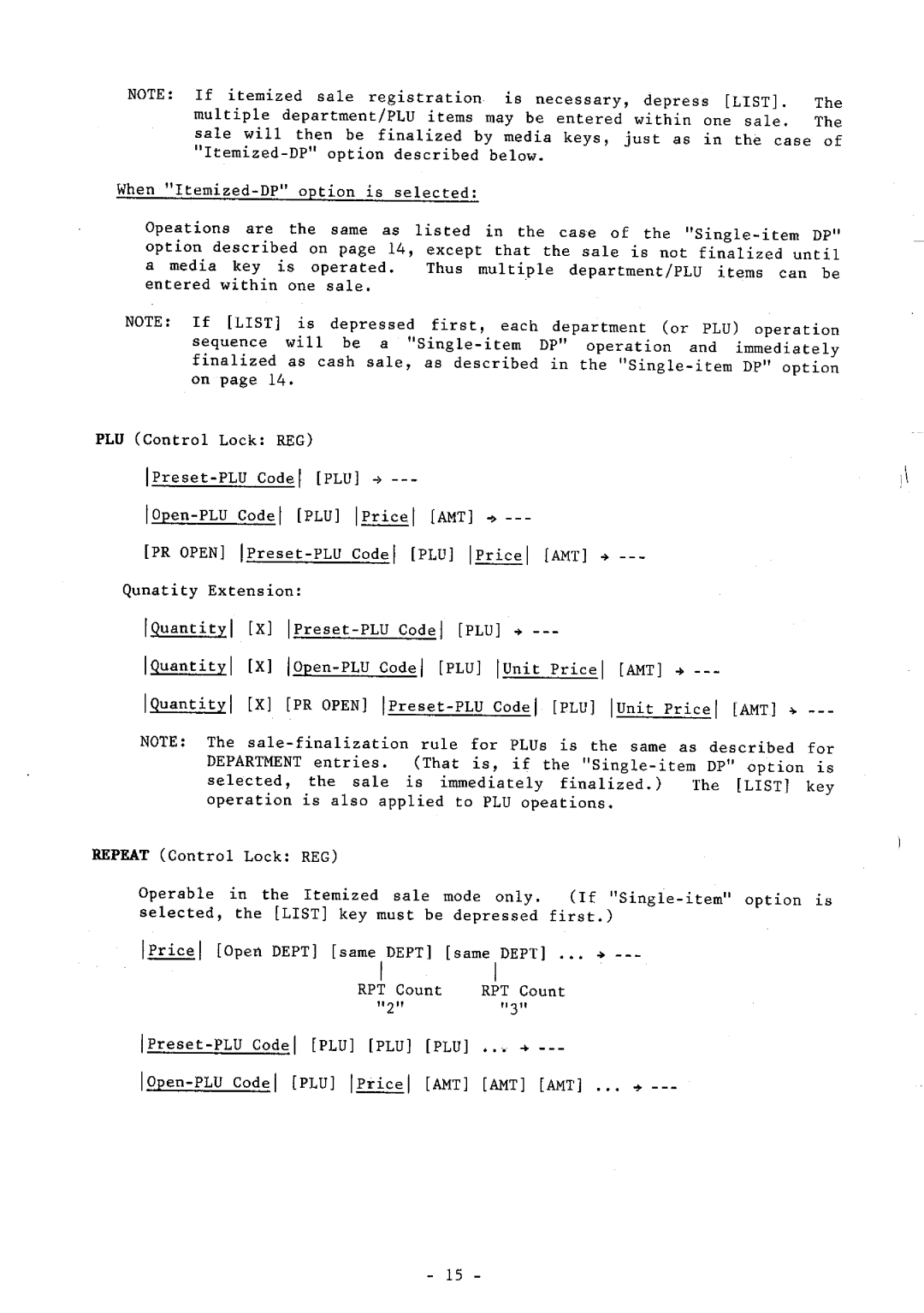 Toshiba FS-160 SERIES manual 