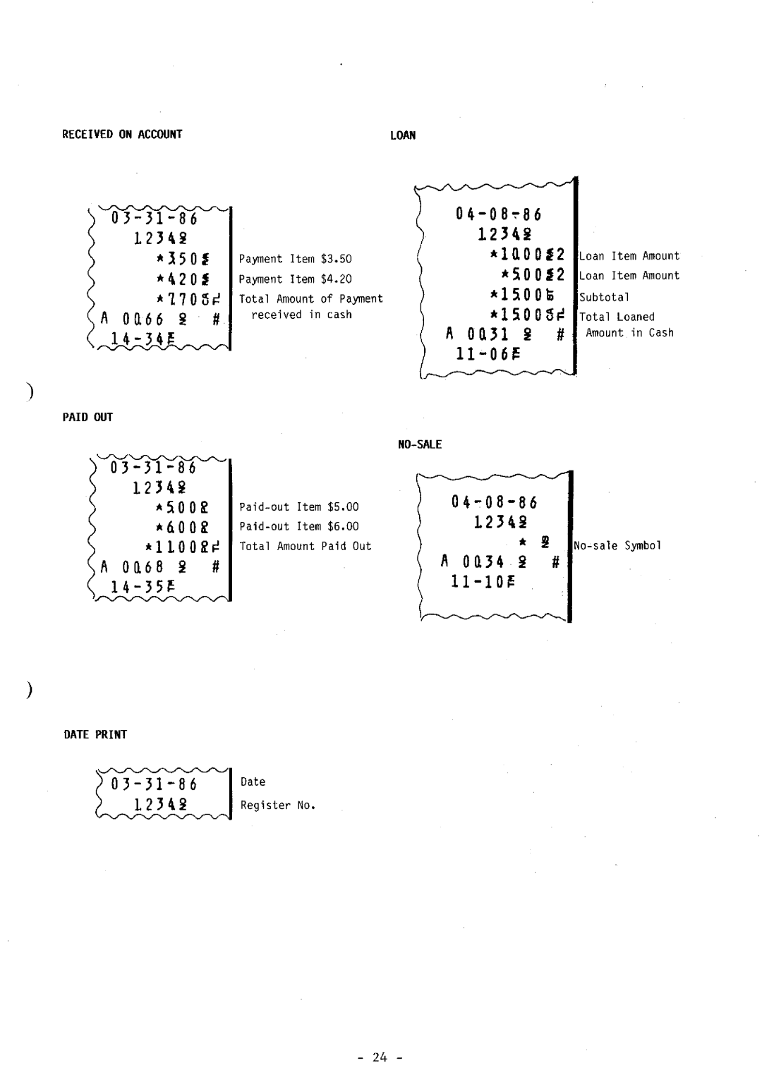 Toshiba FS-160 SERIES manual 