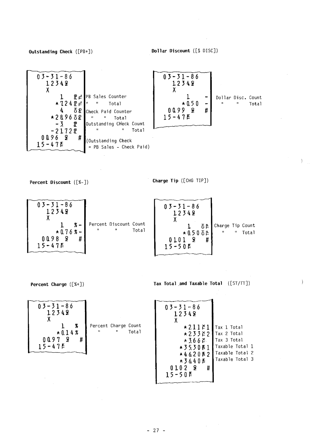 Toshiba FS-160 SERIES manual 