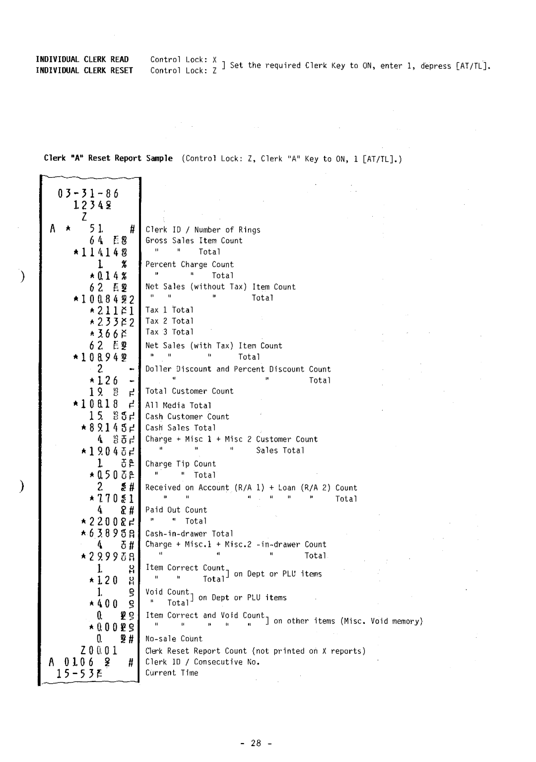 Toshiba FS-160 SERIES manual 