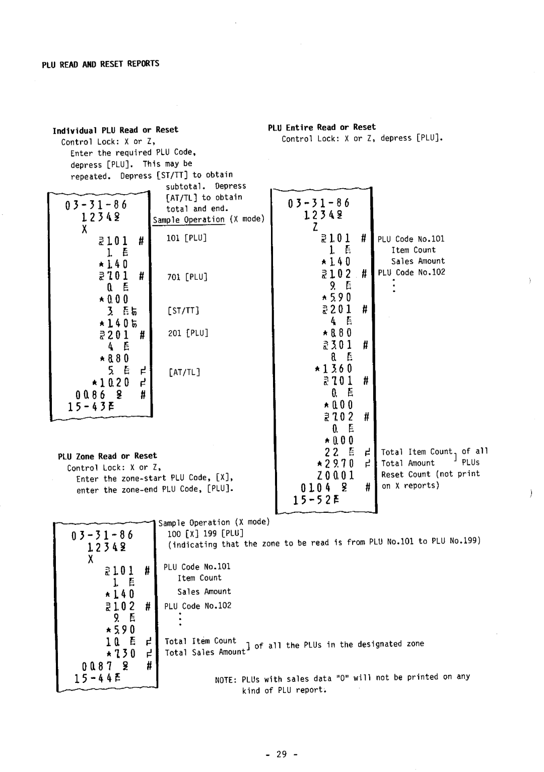 Toshiba FS-160 SERIES manual 