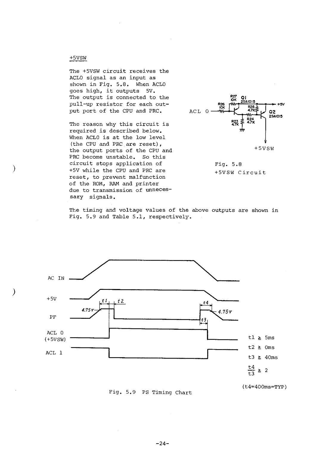 Toshiba FS-160 SERIES manual 