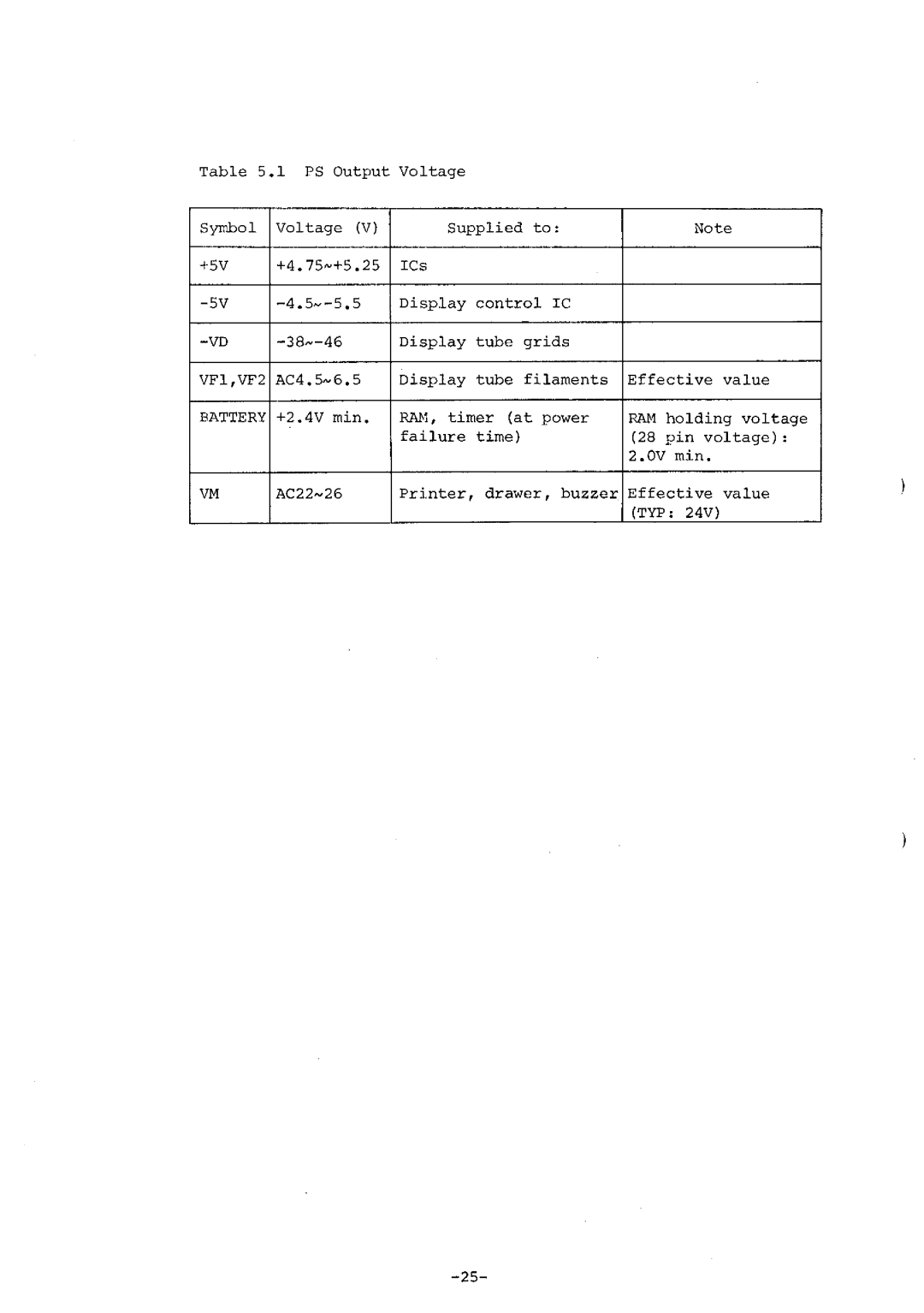 Toshiba FS-160 SERIES manual 