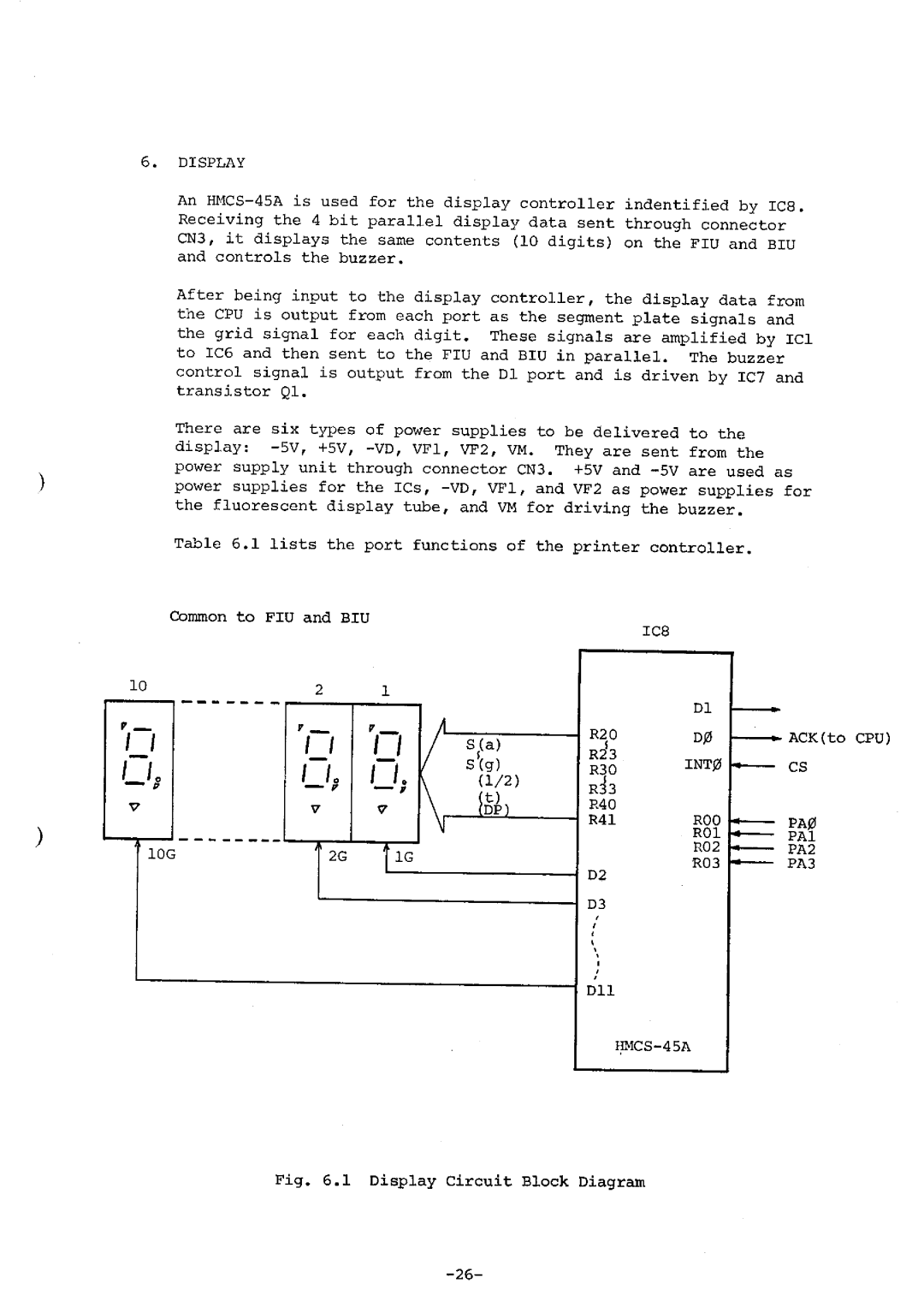 Toshiba FS-160 SERIES manual 