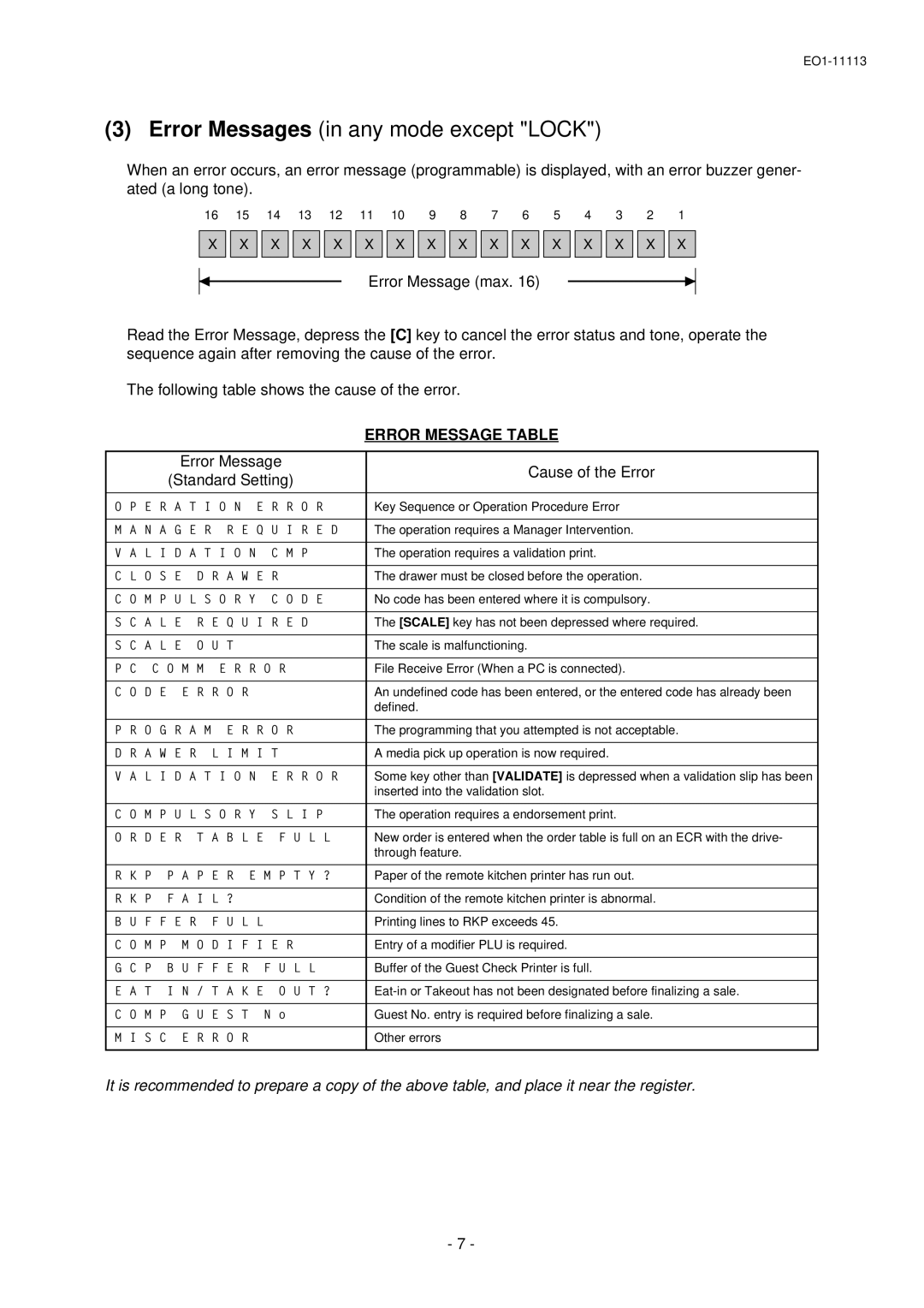 Toshiba EO1-11099, FS-1650-4 SERIES, EO1-11113 Error Message Table, Error Message Cause of the Error Standard Setting 