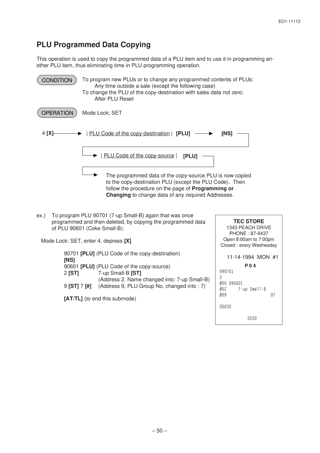 Toshiba FS-1650-4 SERIES, EO1-11099, EO1-11113 owner manual PLU Programmed Data Copying, MON #1 