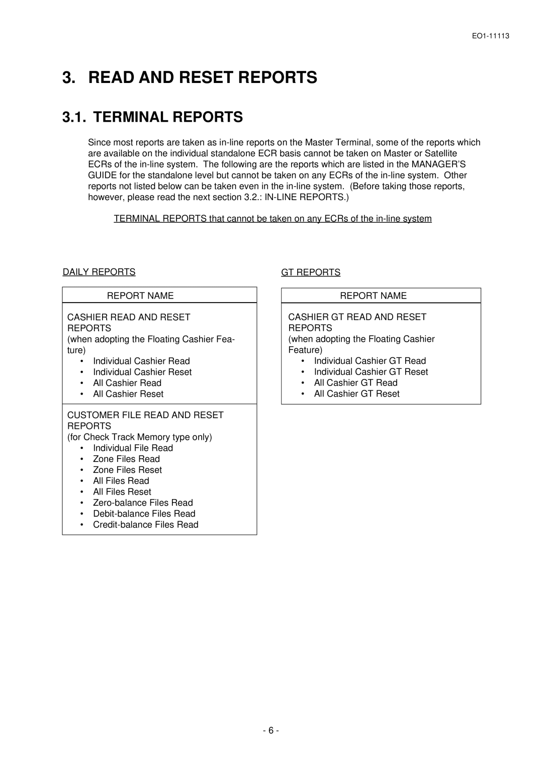 Toshiba EO1-11099, FS-1650-4 SERIES Terminal Reports, Daily Reports Report Name Cashier Read and Reset Reports 