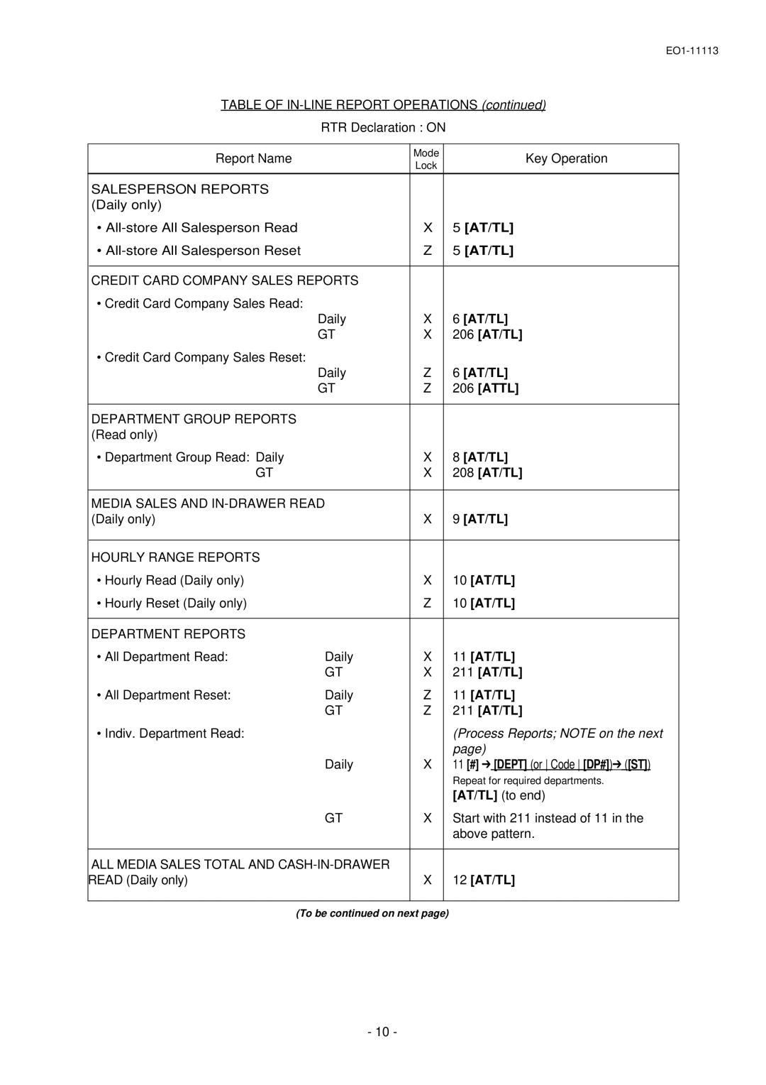 Toshiba EO1-11099, FS-1650-4 SERIES, EO1-11113 owner manual 10 AT/TL, 11 AT/TL, 12 AT/TL 