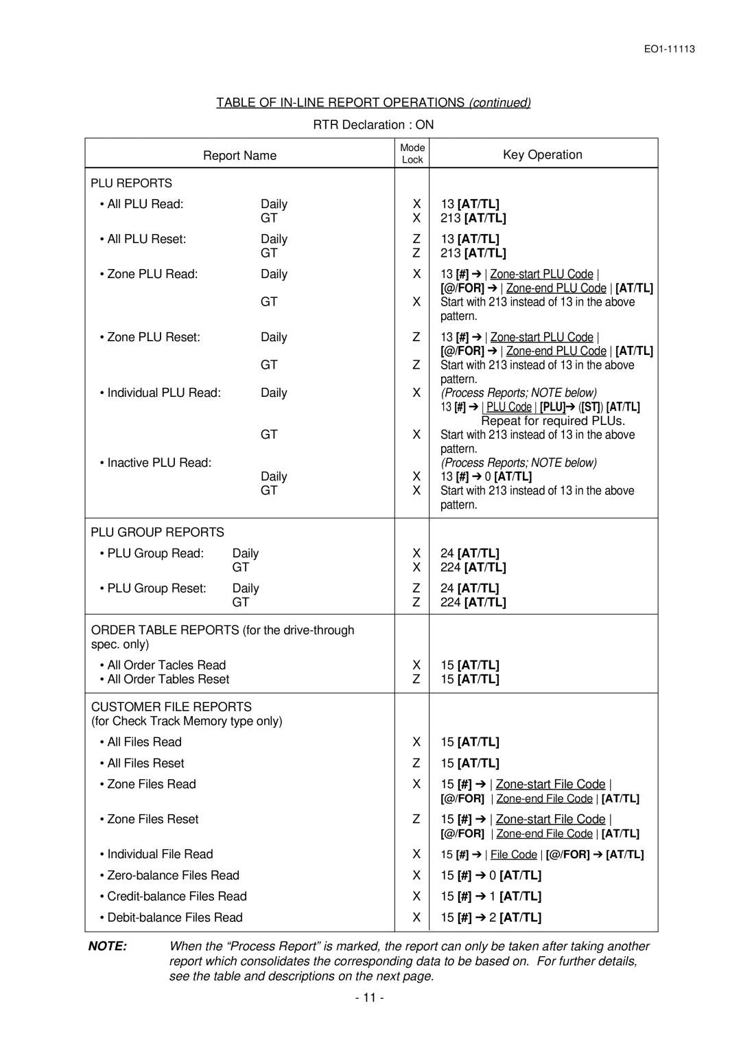 Toshiba FS-1650-4 SERIES, EO1-11099 13 AT/TL, 13 # 0 AT/TL, 24 AT/TL, 15 AT/TL, 15 # 0 AT/TL, 15 # 1 AT/TL, 15 # 2 AT/TL 