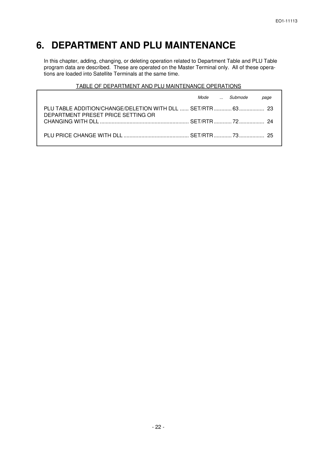 Toshiba EO1-11099, FS-1650-4 SERIES, EO1-11113 owner manual Table of Department and PLU Maintenance Operations 