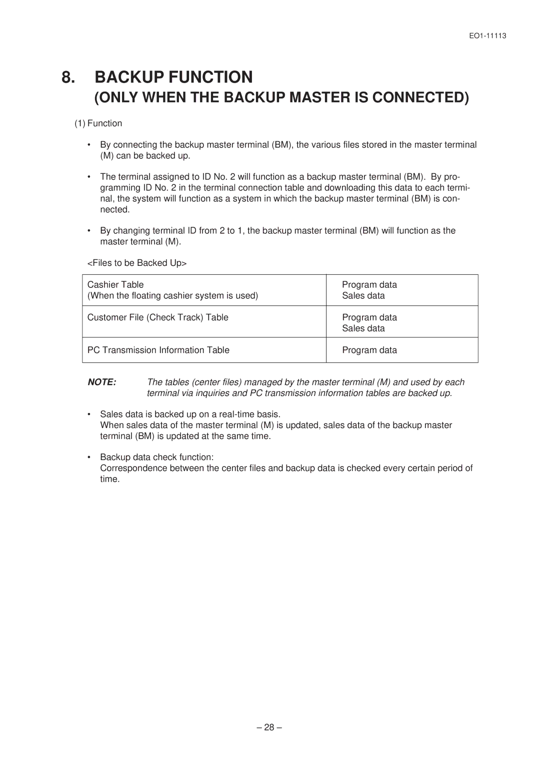 Toshiba EO1-11113, EO1-11099, FS-1650-4 SERIES owner manual Backup Function, Only When the Backup Master is Connected 