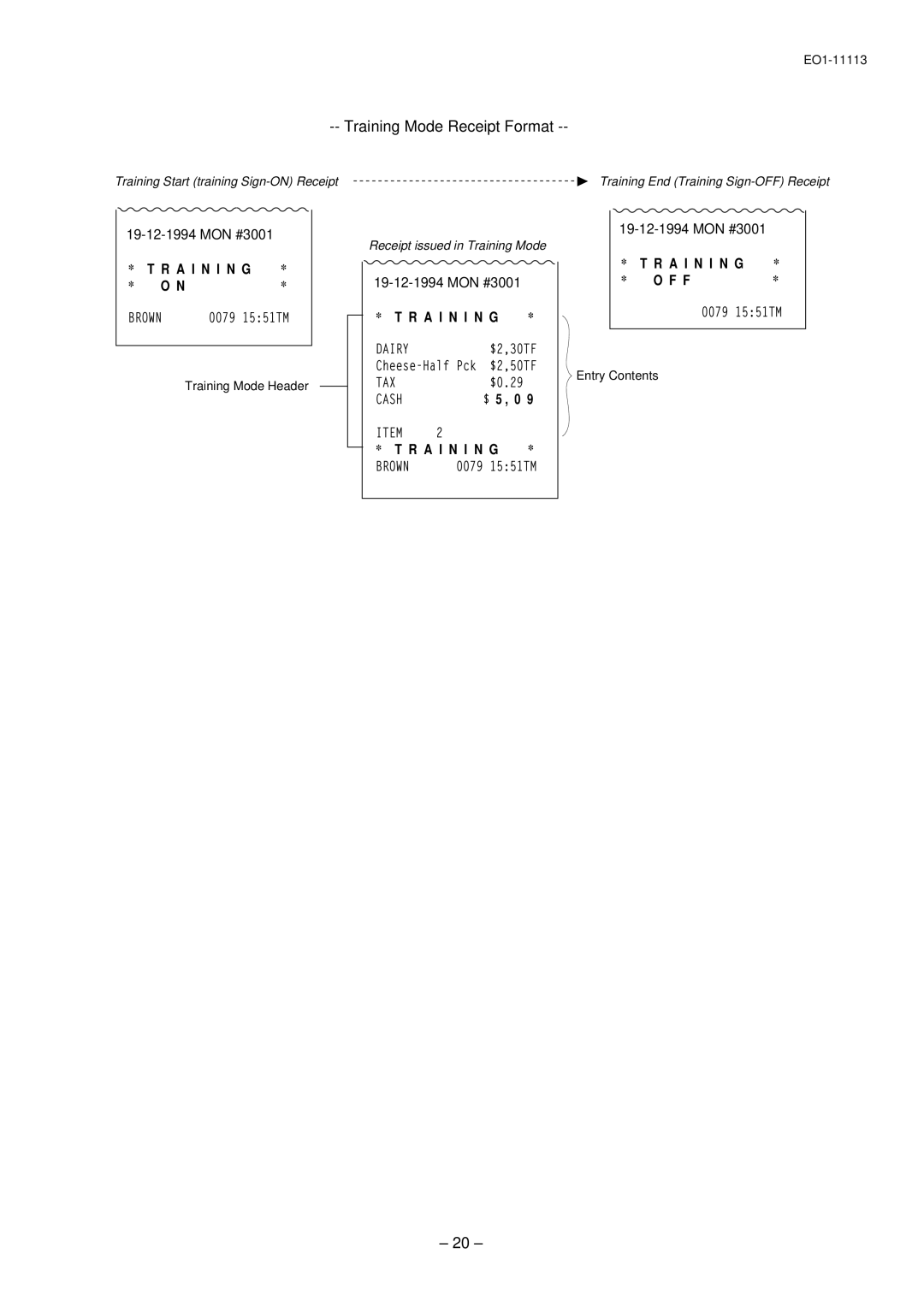 Toshiba FS-1650-4 SERIES, EO1-11099, EO1-11113 owner manual Training Mode Receipt Format, A I N I N G 