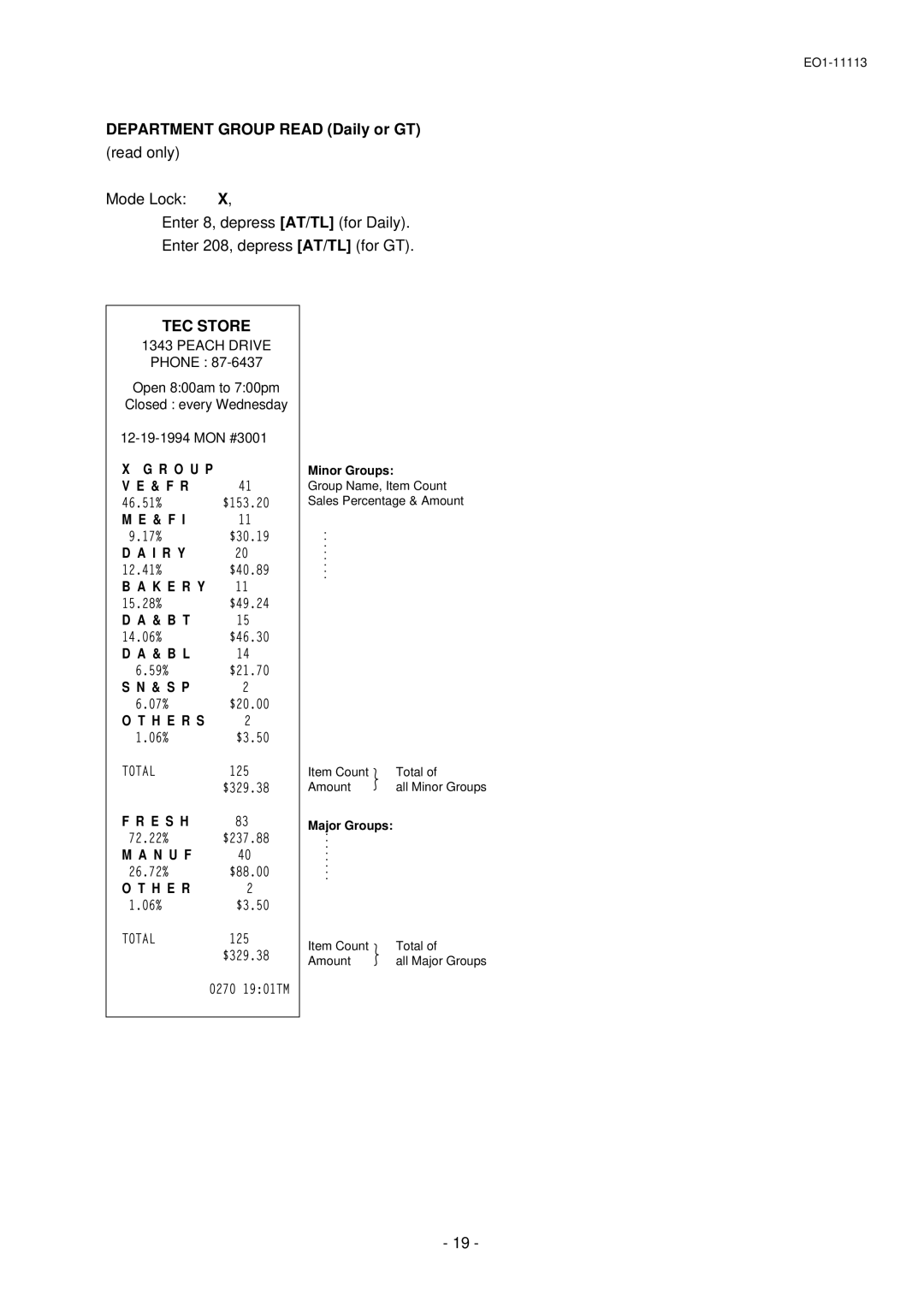 Toshiba EO1-11113, EO1-11099, FS-1650-4 SERIES owner manual Department Group Read Daily or GT 