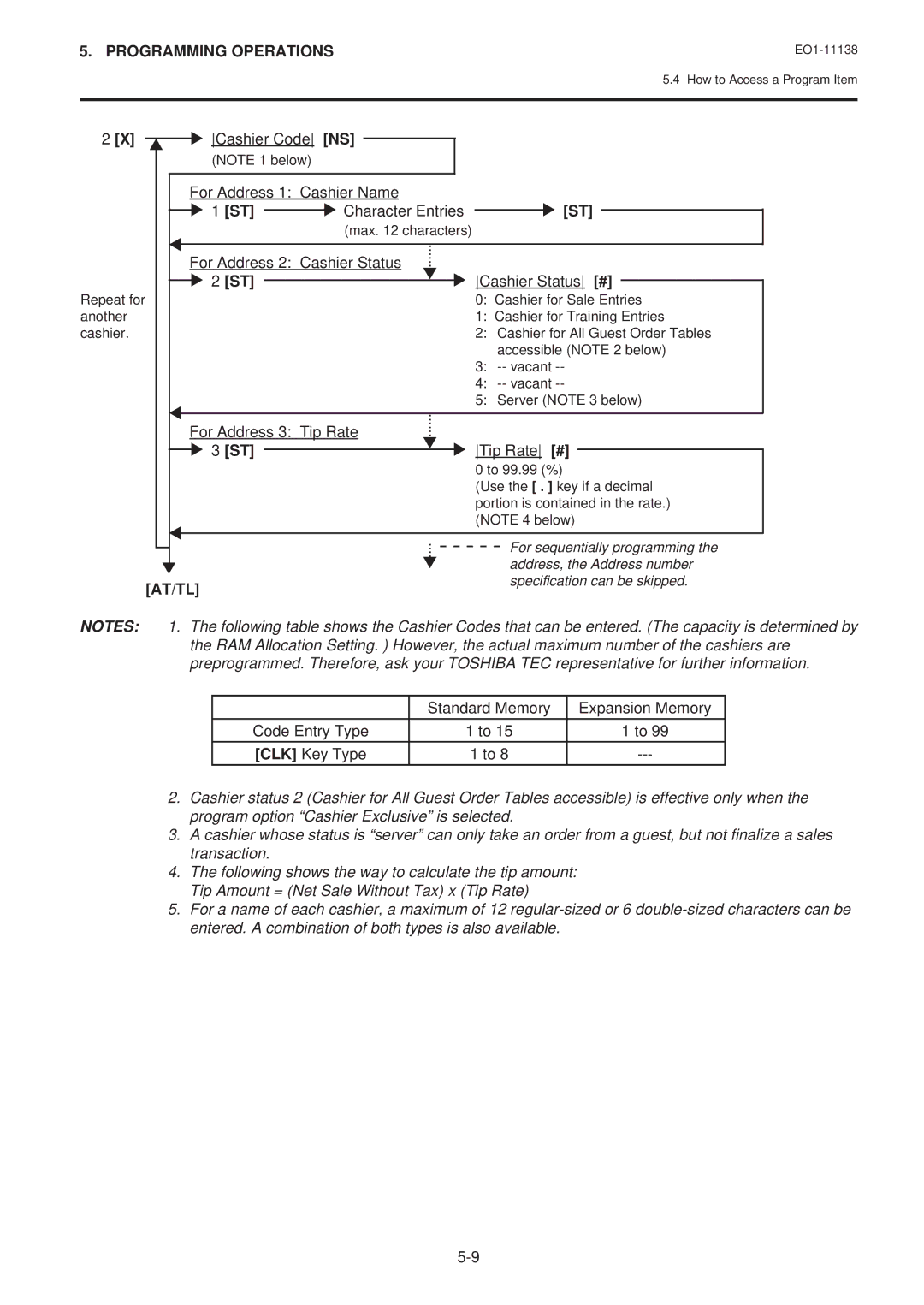 Toshiba FS-2600-1 SERIES owner manual For Address 2 Cashier Status, For Address 3 Tip Rate, Cashier Status #, Tip Rate # 