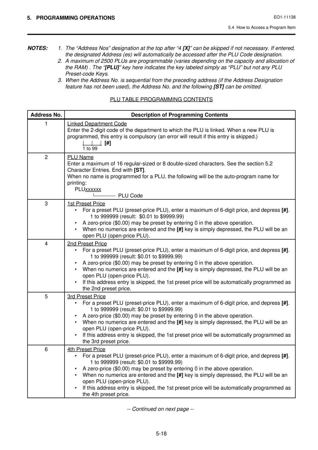 Toshiba Electronic Cash Register, FS-2600-1 SERIES owner manual PLU Table Programming Contents 