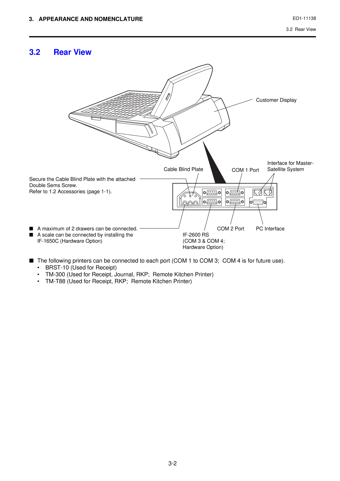 Toshiba Electronic Cash Register, FS-2600-1 SERIES owner manual Rear View 