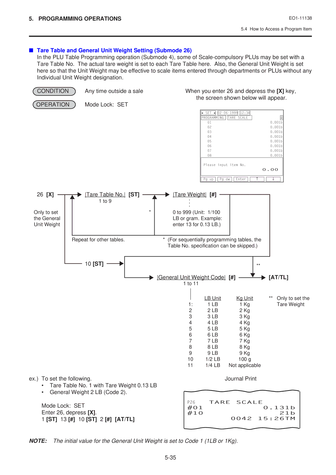 Toshiba FS-2600-1 SERIES Tare Table and General Unit Weight Setting Submode, Tare Table No. ST Tare Weight #, 10 ST 