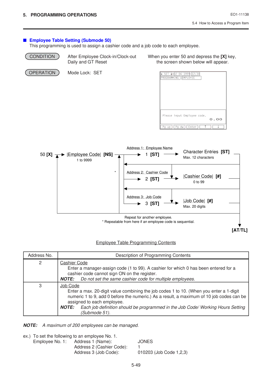 Toshiba FS-2600-1 SERIES Employee Table Setting Submode, Do not set the same cashier code for multiple employees 