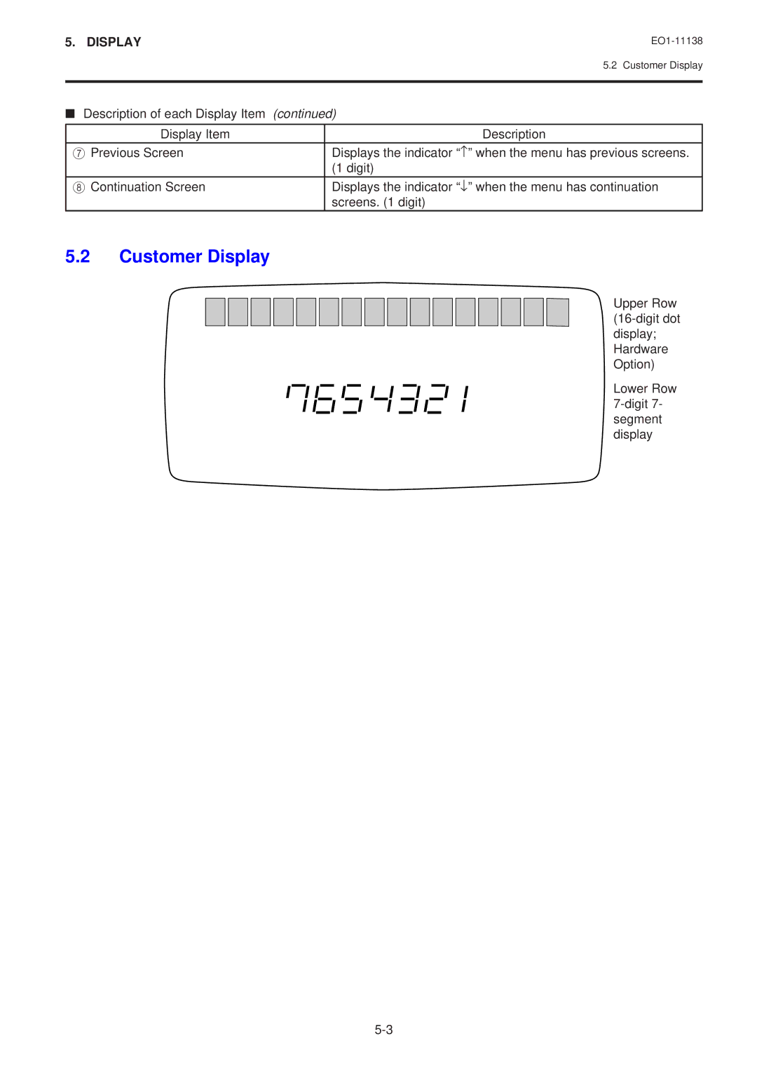 Toshiba Electronic Cash Register, FS-2600-1 SERIES owner manual Customer Display 