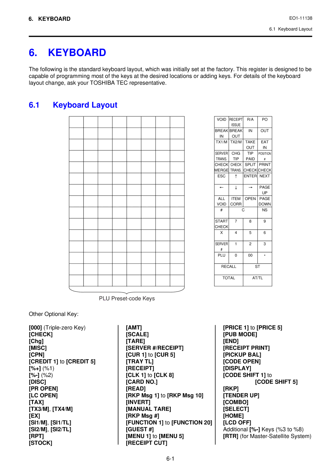 Toshiba FS-2600-1 SERIES, Electronic Cash Register owner manual Keyboard Layout 