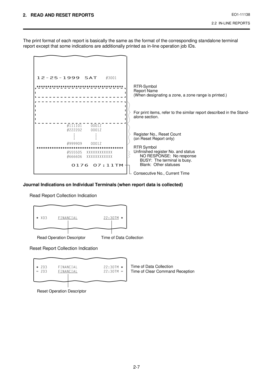 Toshiba Electronic Cash Register, FS-2600-1 SERIES Read Report Collection Indication, Reset Report Collection Indication 