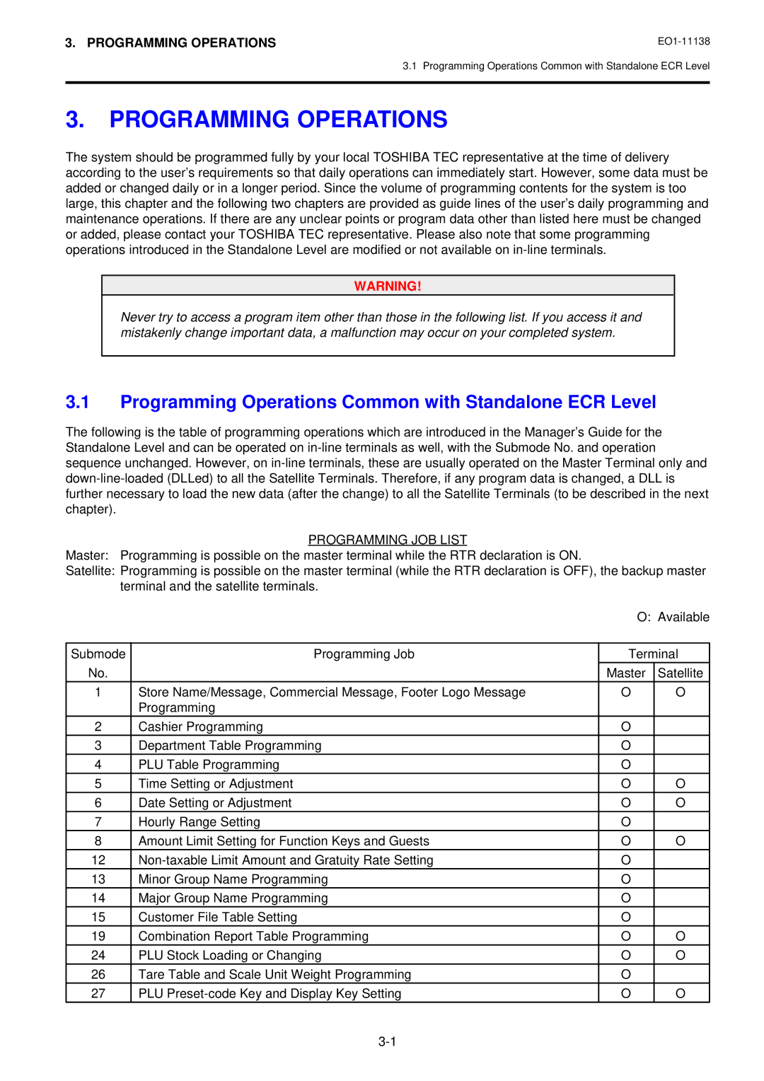 Toshiba Electronic Cash Register owner manual Programming Operations Common with Standalone ECR Level, Programming JOB List 