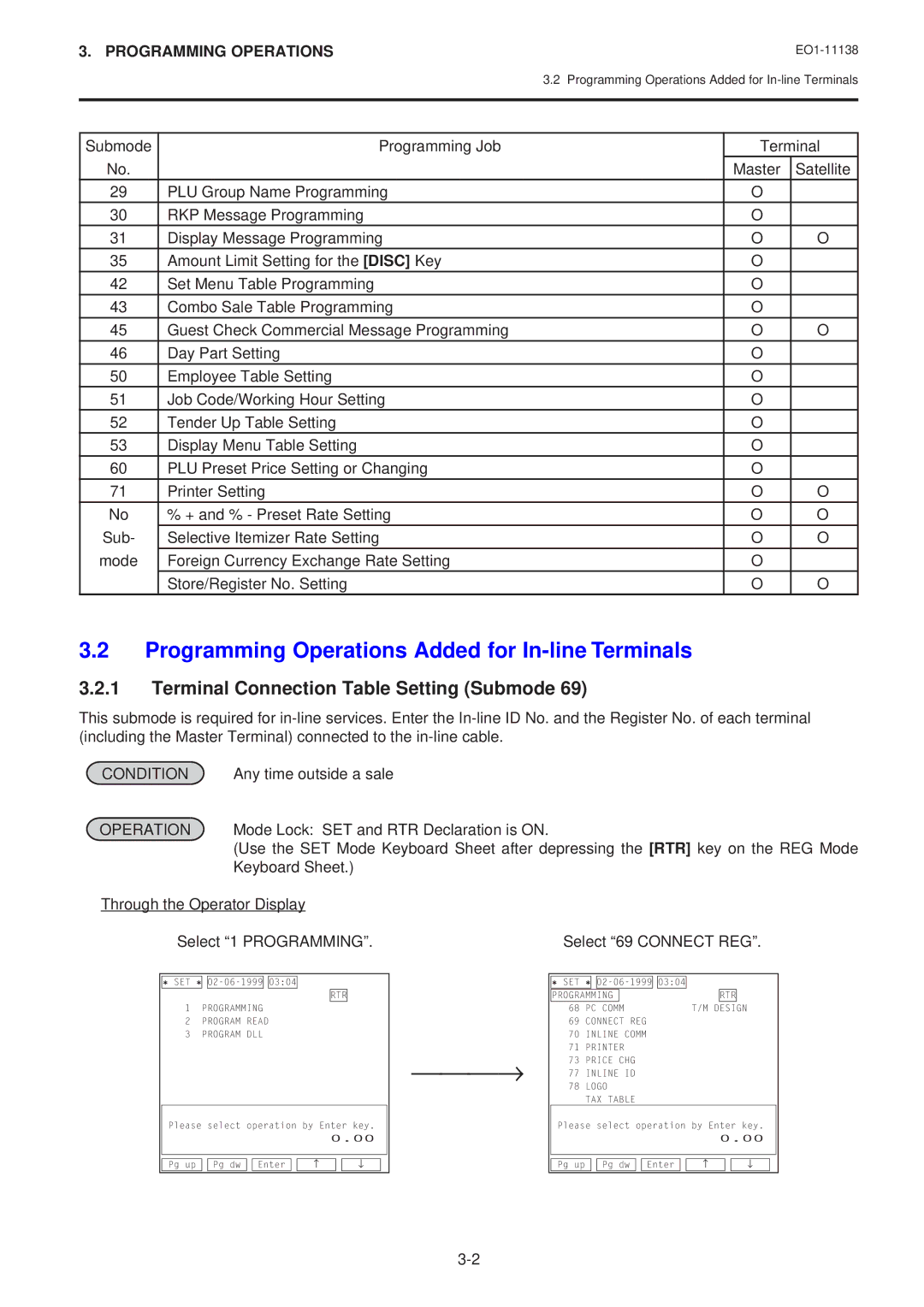 Toshiba FS-2600-1 SERIES Programming Operations Added for In-line Terminals, Terminal Connection Table Setting Submode 