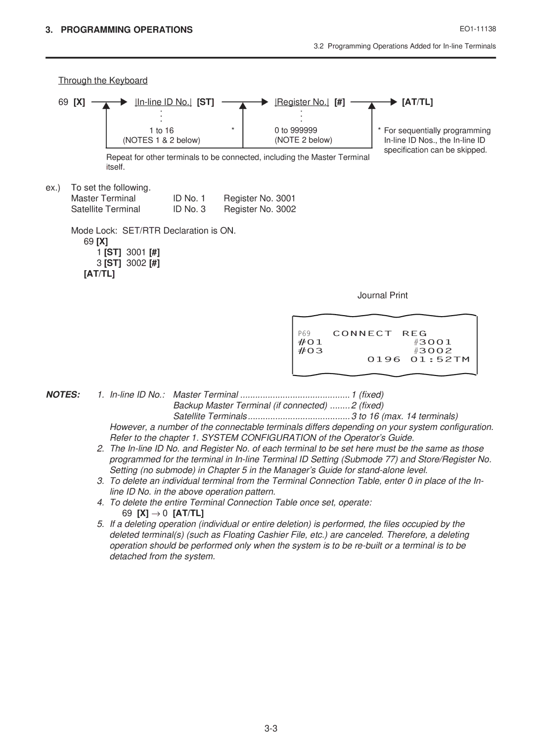Toshiba Electronic Cash Register Through the Keyboard In-line ID No. ST Register No. #, ST 3001 # ST 3002 #, Connect REG 