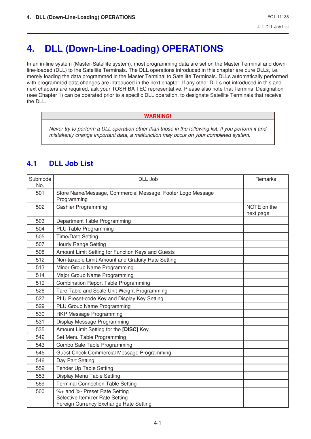 Toshiba FS-2600-1 SERIES, Electronic Cash Register owner manual DLL Job List, DLL Down-Line-Loading Operations 