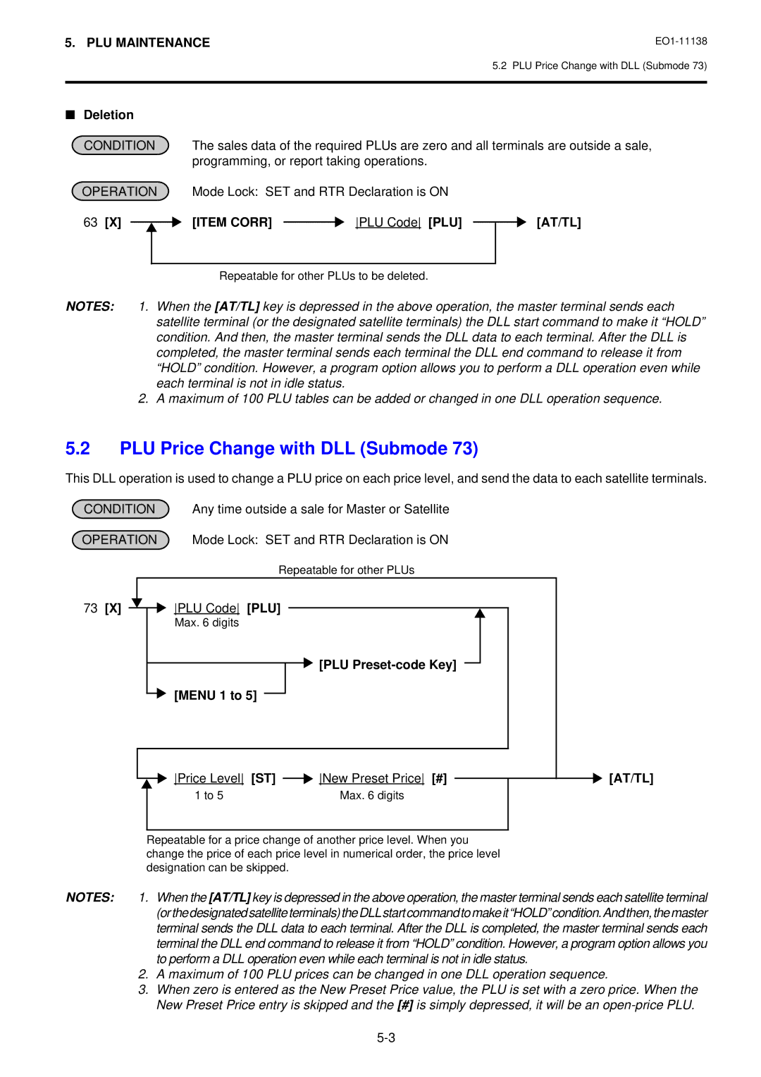 Toshiba FS-2600-1 SERIES owner manual PLU Price Change with DLL Submode, Programming, or report taking operations 