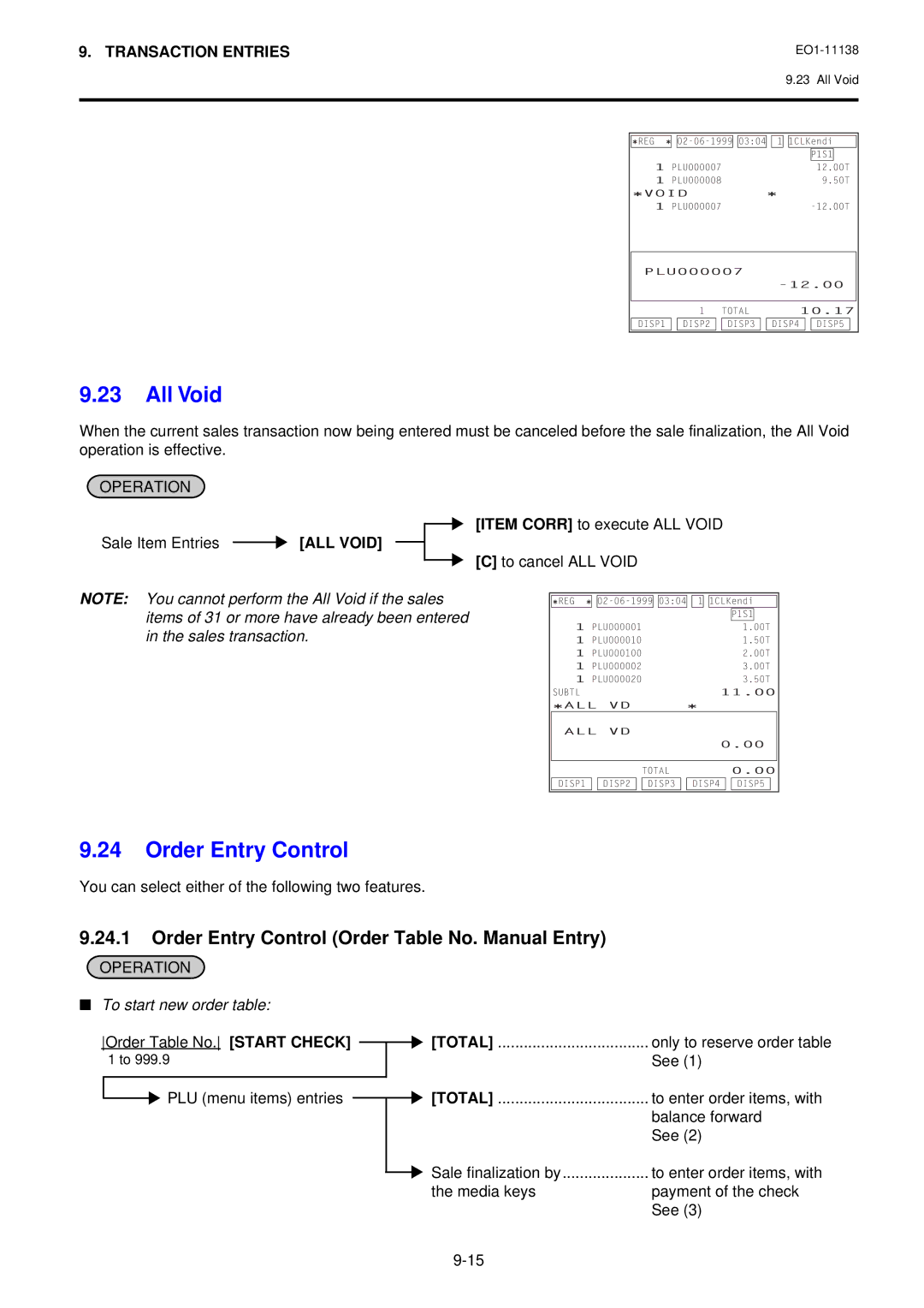 Toshiba Electronic Cash Register All Void, Order Entry Control Order Table No. Manual Entry, To start new order table 