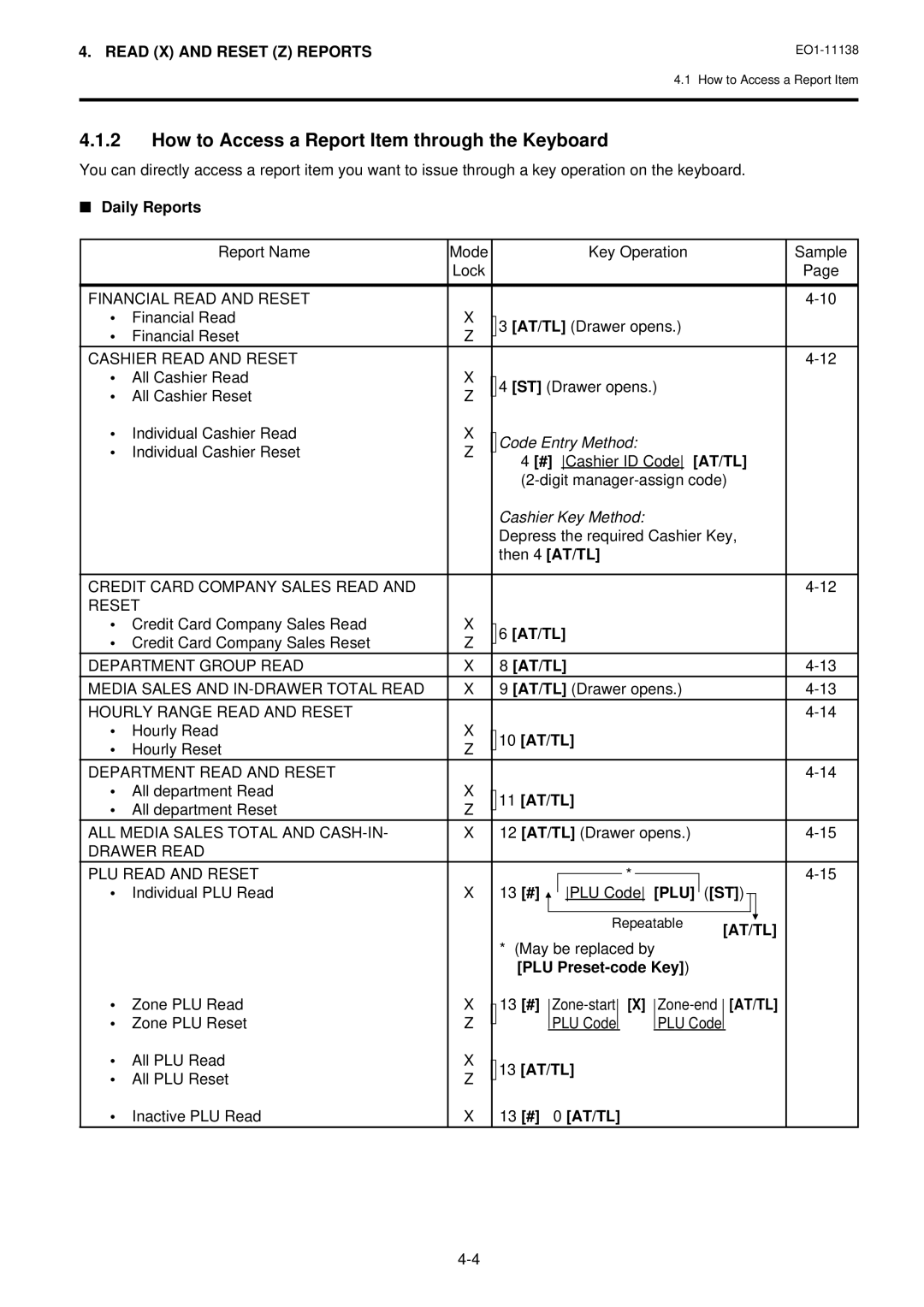 Toshiba Electronic Cash Register, FS-2600-1 SERIES owner manual How to Access a Report Item through the Keyboard 